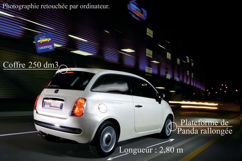 Future Fiat 500 Giardiniera