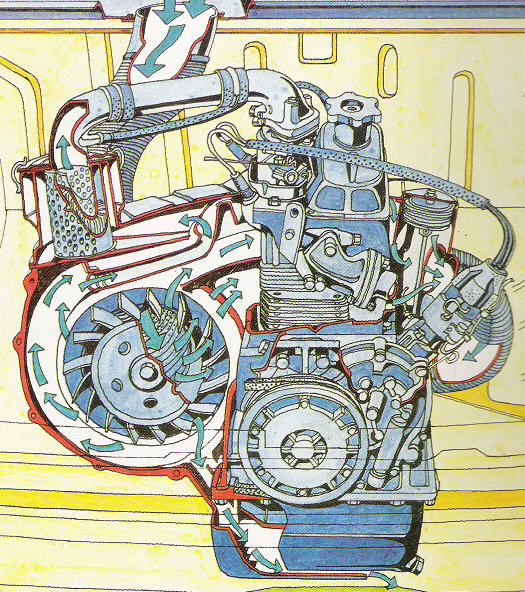 Moteur_500_ancienne