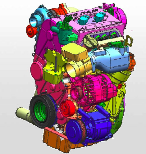 moteur (SGE) MultiAir