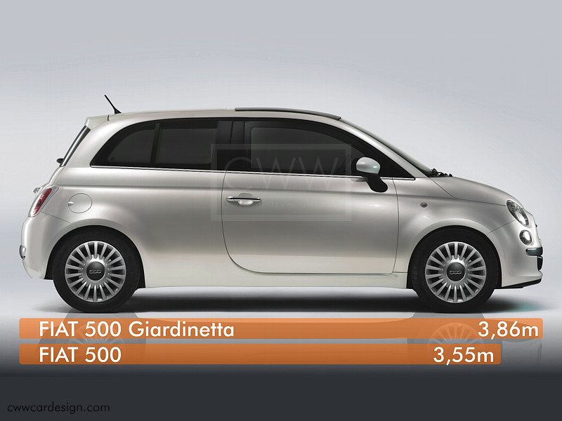 Fiat 500 Giardinietta